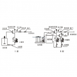 自動(dòng)定量加藥裝置