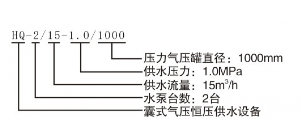 囊式氣壓供水設(shè)備