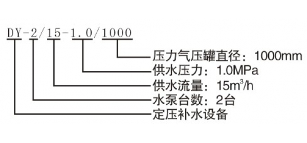 定壓補(bǔ)水設(shè)備